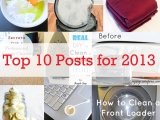 Top 10 Posts for 2013